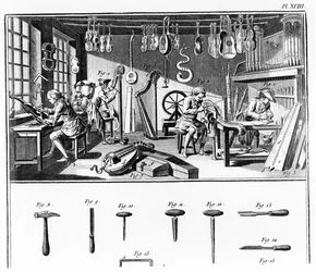 La bottega del costruttore di strumenti, tavola XVIII dall